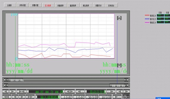 PLC自(zì)動化聯鎖控制